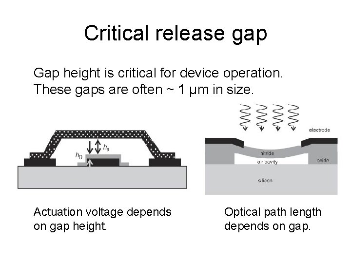 Critical release gap Gap height is critical for device operation. These gaps are often
