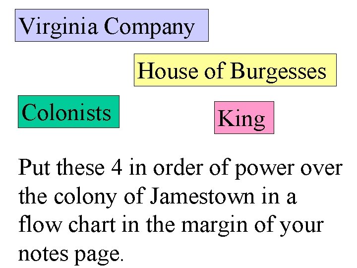 Virginia Company House of Burgesses Colonists King Put these 4 in order of power