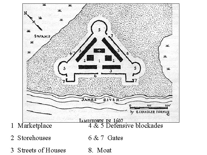 1 Marketplace 4 & 5 Defensive blockades 2 Storehouses 6 & 7 Gates 3