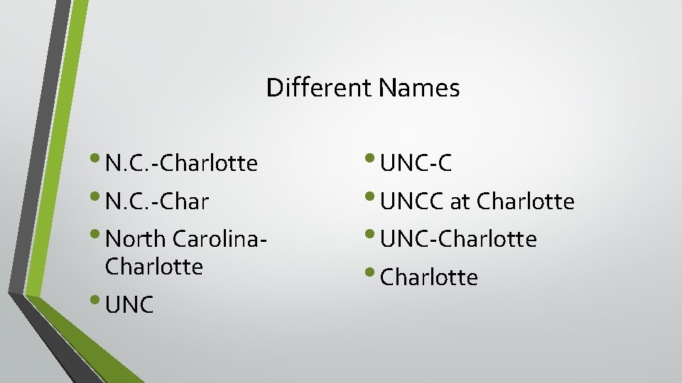 Different Names • N. C. -Charlotte • N. C. -Char • North Carolina. Charlotte