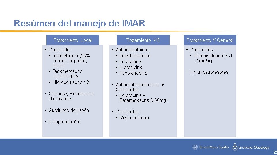 Resúmen del manejo de IMAR Tratamiento Local • Corticoide: • Clobetasol 0, 05% crema