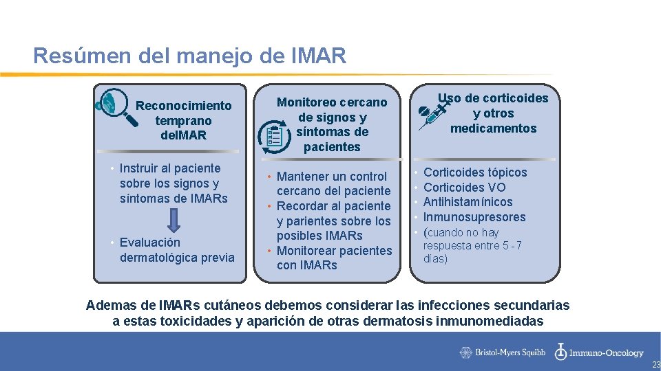 Resúmen del manejo de IMAR Reconocimiento temprano de. IMAR • Instruir al paciente sobre