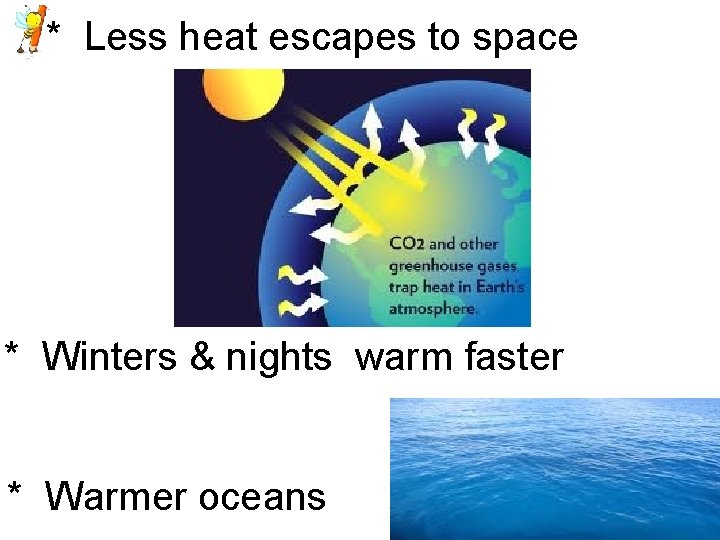 * Less heat escapes to space * Winters & nights warm faster * Warmer