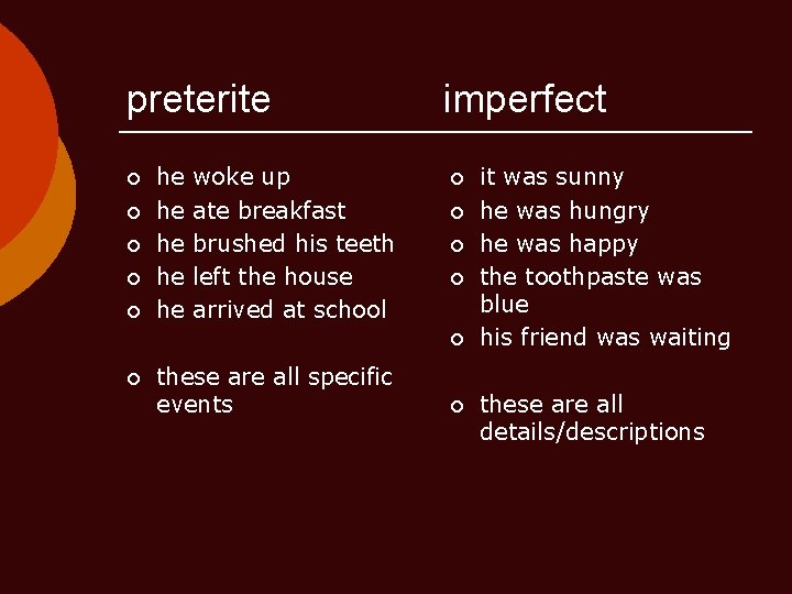 preterite ¡ ¡ ¡ he he he woke up ate breakfast brushed his teeth preterite ¡ ¡ ¡ he he he woke up ate breakfast brushed his teeth