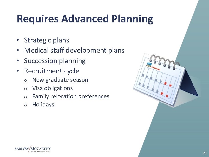 Requires Advanced Planning • • Strategic plans Medical staff development plans Succession planning Recruitment