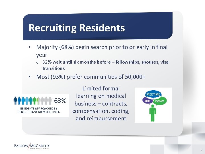 Recruiting Residents • Majority (68%) begin search prior to or early in final year