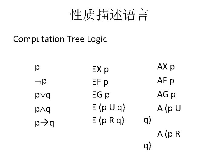 性质描述语言 Computation Tree Logic p p p q p q EX p EF p