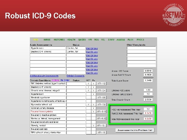 Robust ICD-9 Codes 