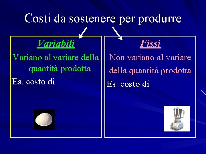 Costi da sostenere per produrre Variabili Fissi Variano al variare della Non variano al