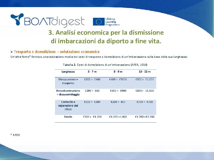 3. Analisi economica per la dismissione di imbarcazioni da diporto a fine vita. Ø