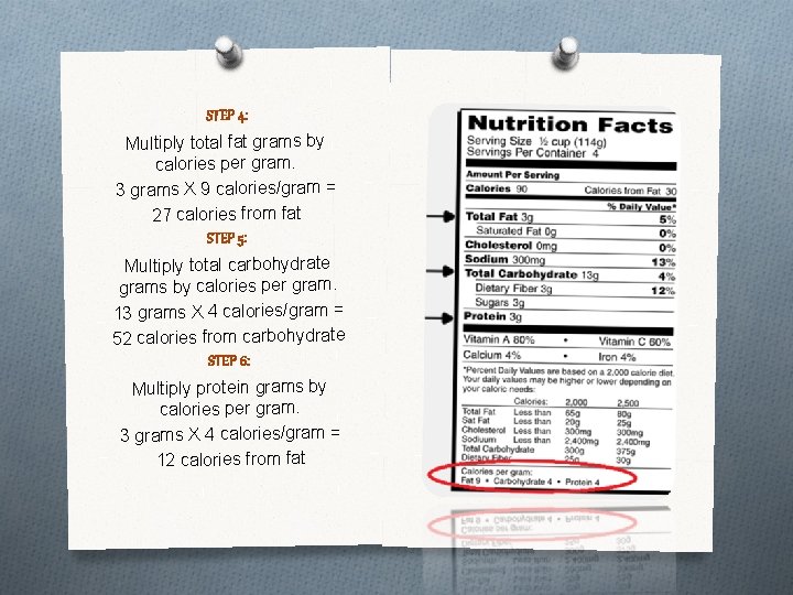 STEP 4: Multiply total fat grams by calories per gram. 3 grams X 9