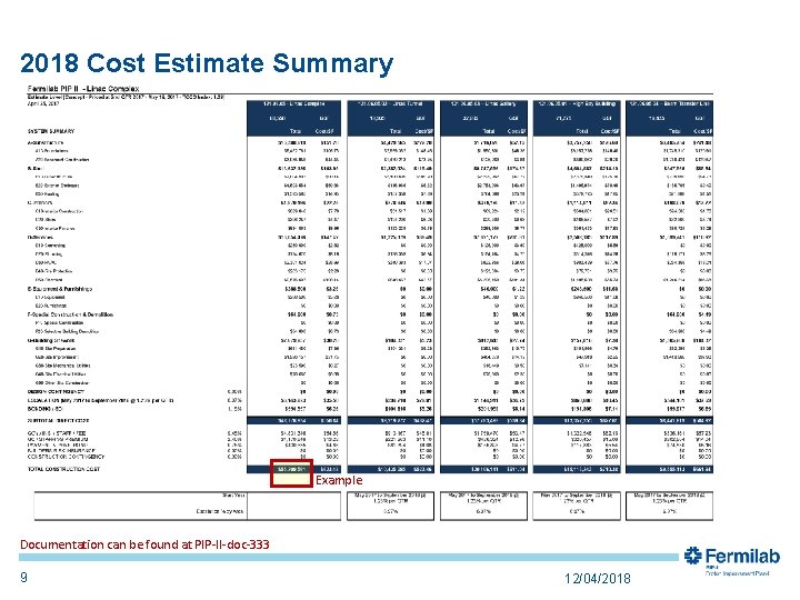 Cost Estimate Methodology WBS 121 06 Breakout Session