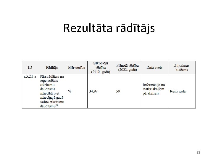 Rezultāta rādītājs 13 