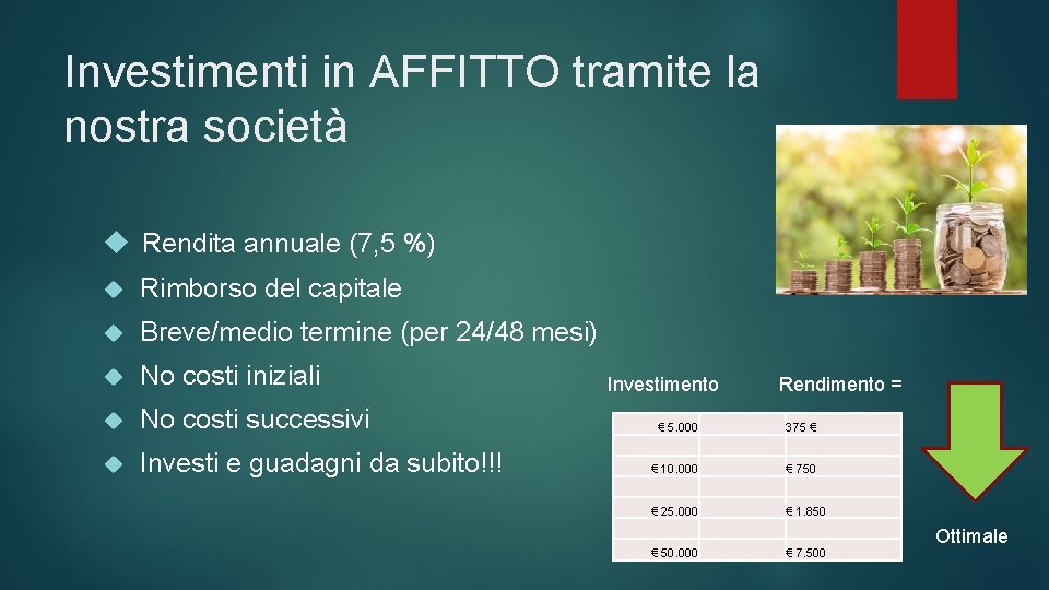 Investimenti in AFFITTO tramite la nostra società Rendita annuale (7, 5 %) Rimborso del