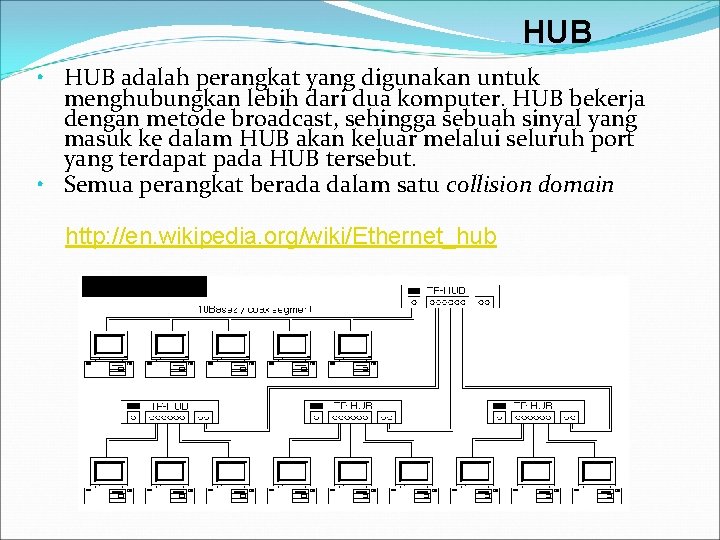 HUB • HUB adalah perangkat yang digunakan untuk menghubungkan lebih dari dua komputer. HUB