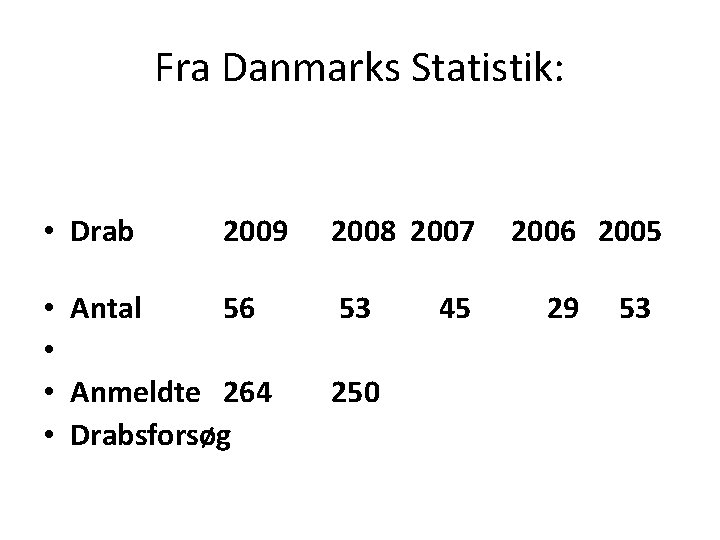 Fra Danmarks Statistik: • Drab 2009 • Antal 56 • • Anmeldte 264 •