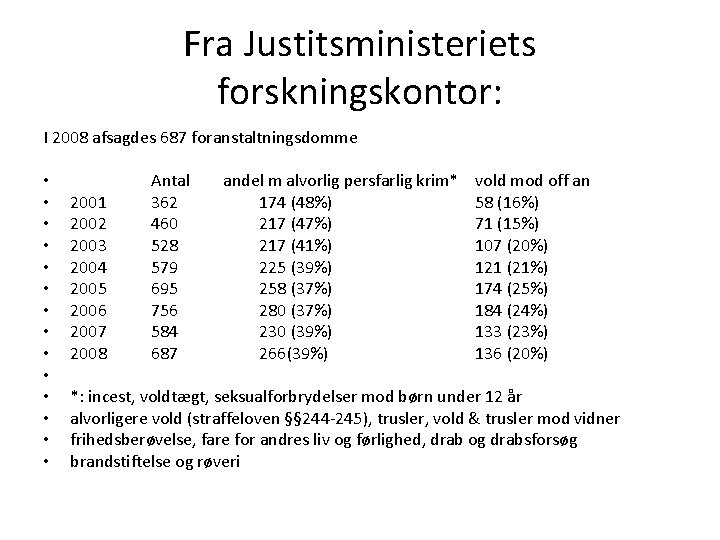 Fra Justitsministeriets forskningskontor: I 2008 afsagdes 687 foranstaltningsdomme • • • • 2001 2002