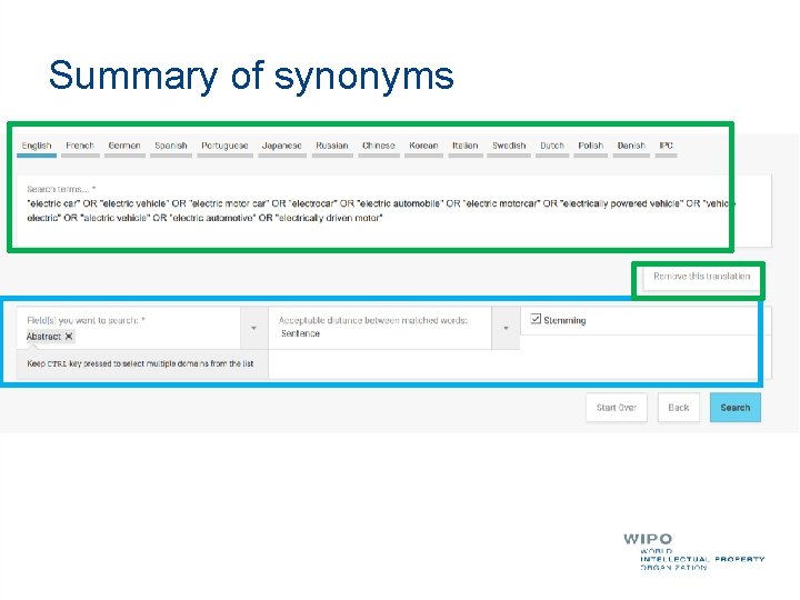 Summary of synonyms 