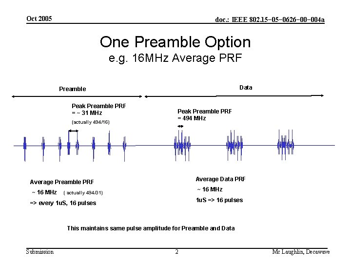 Oct 2005 doc. : IEEE 802. 15− 0626− 004 a One Preamble Option e.