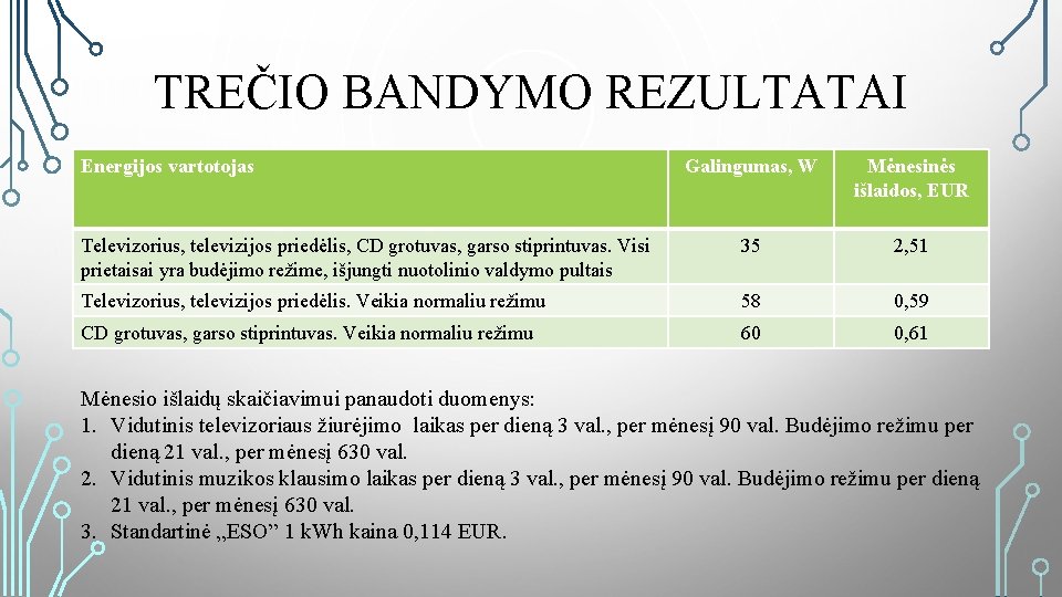 TREČIO BANDYMO REZULTATAI Energijos vartotojas Galingumas, W Mėnesinės išlaidos, EUR Televizorius, televizijos priedėlis, CD