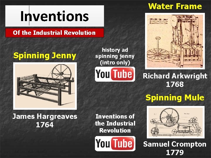 Water Frame Inventions Of the Industrial Revolution Spinning Jenny history ad spinning jenny (intro Water Frame Inventions Of the Industrial Revolution Spinning Jenny history ad spinning jenny (intro