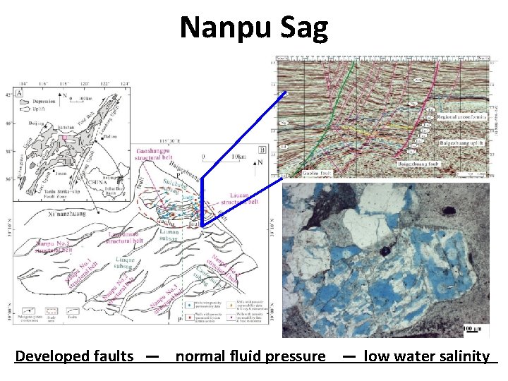Nanpu Sag Developed faults — normal fluid pressure — low water salinity 