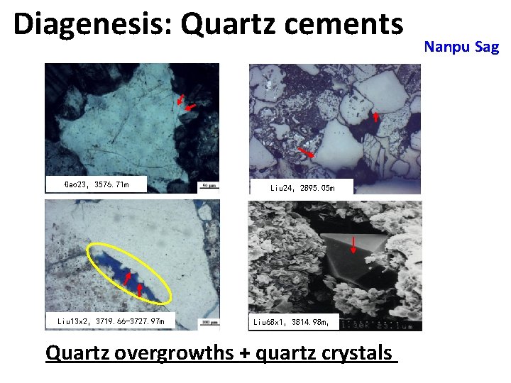 Diagenesis: Quartz cements Gao 23，3576. 71 m Liu 13 x 2，3719. 66 -3727. 97