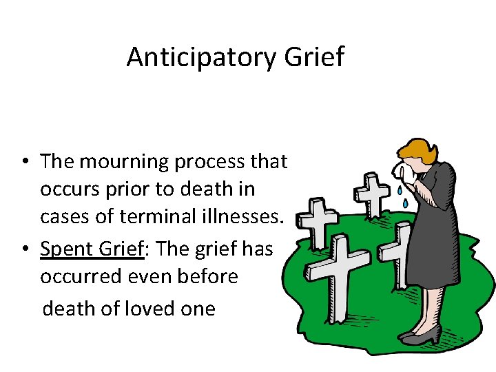 Anticipatory Grief • The mourning process that occurs prior to death in cases of