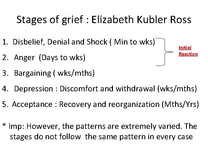 Stages of grief : Elizabeth Kubler Ross 1. Disbelief, Denial and Shock ( Min