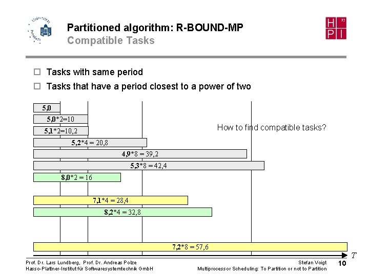 Partitioned algorithm: R-BOUND-MP Compatible Tasks ¨ Tasks with same period ¨ Tasks that have