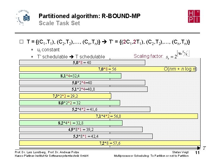 Partitioned algorithm: R-BOUND-MP Scale Task Set ¨ Τ = {(C 1, T 1), (C