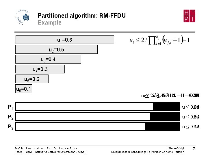 Partitioned algorithm: RM-FFDU Example u 1=0. 6 u 2=0. 5 u 3=0. 4 u