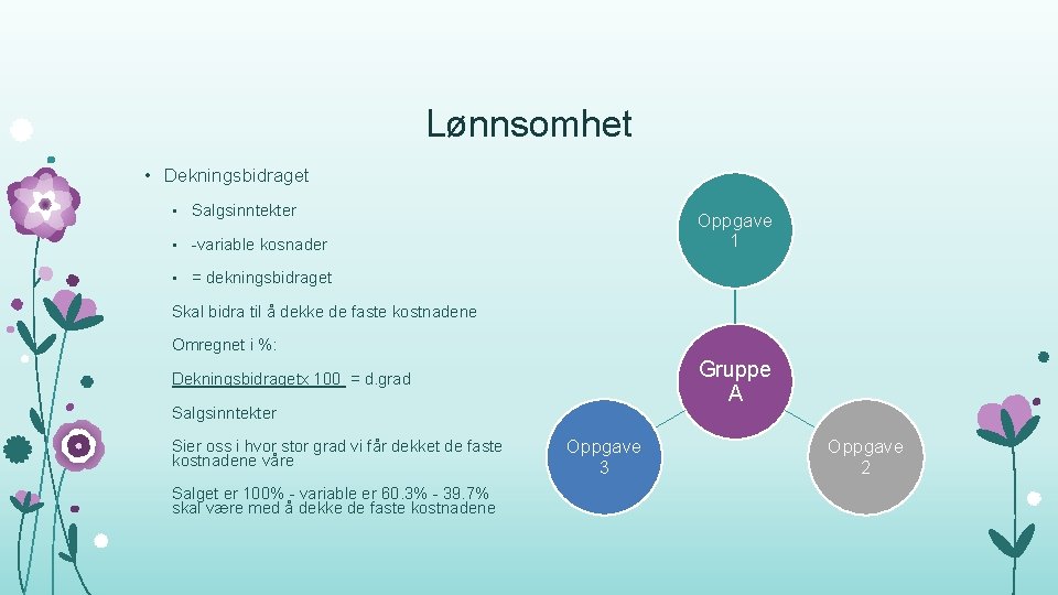 Lønnsomhet • Dekningsbidraget • Salgsinntekter Oppgave 1 • -variable kosnader • = dekningsbidraget Skal