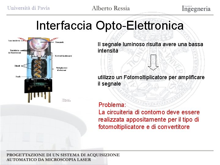 Interfaccia Opto-Elettronica Il segnale luminoso risulta avere una bassa intensità utilizzo un Fotomoltiplicatore per