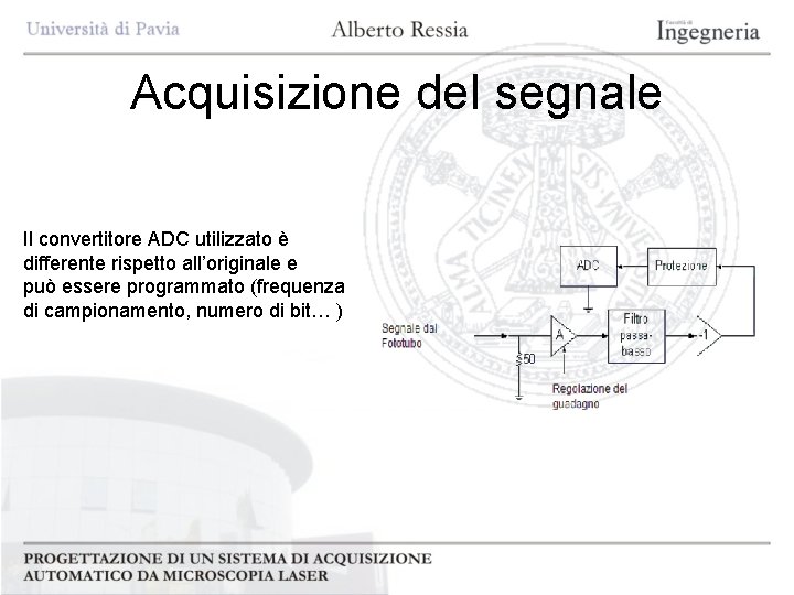 Acquisizione del segnale Il convertitore ADC utilizzato è differente rispetto all’originale e può essere