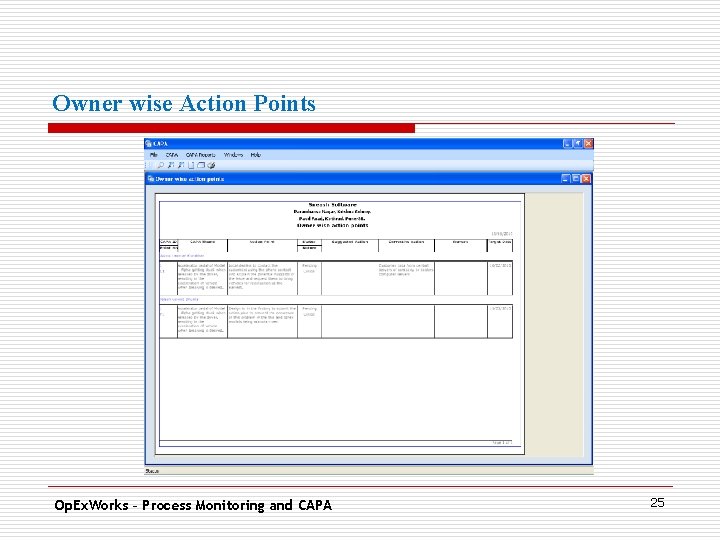 Owner wise Action Points. Op. Ex. Works – Process Monitoring and CAPA 25 