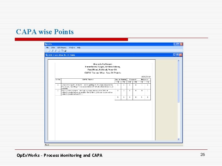 CAPA wise Points. Op. Ex. Works – Process Monitoring and CAPA 26 