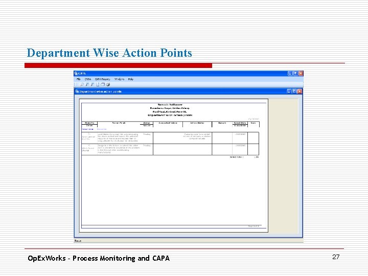Department Wise Action Points. Op. Ex. Works – Process Monitoring and CAPA 27 