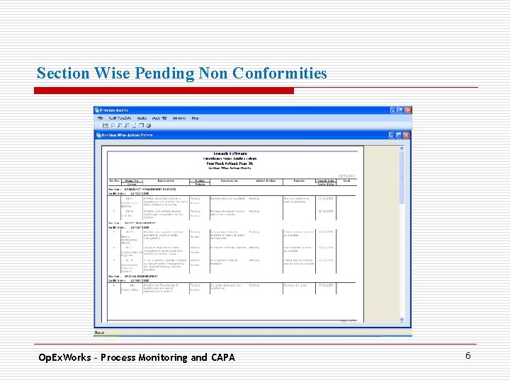 Section Wise Pending Non Conformities. Op. Ex. Works – Process Monitoring and CAPA 6