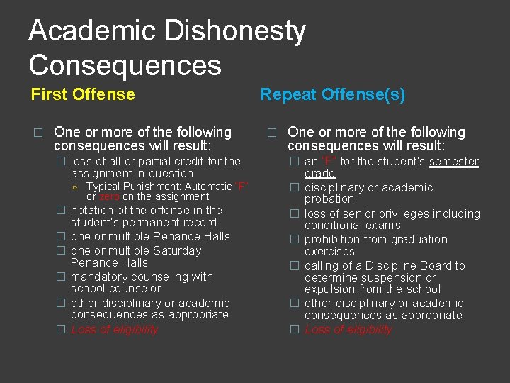 Academic Dishonesty Consequences First Offense � One or more of the following consequences will