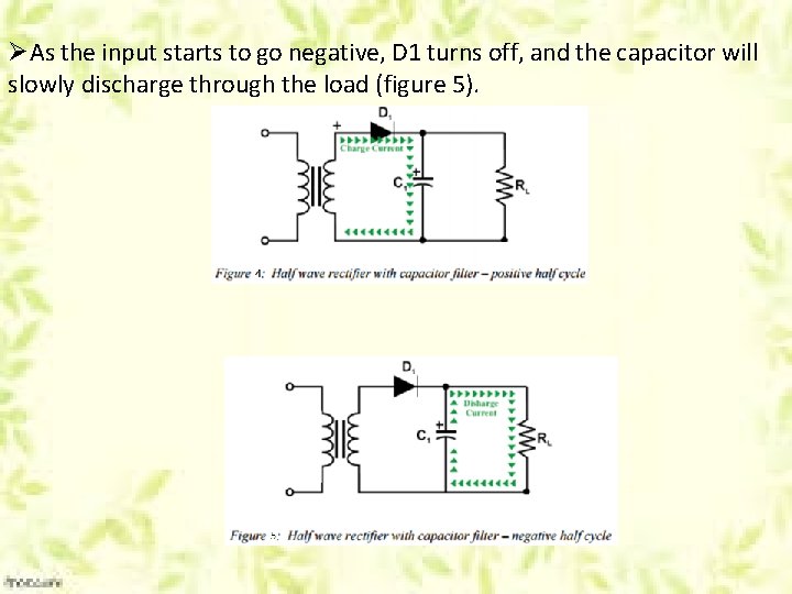ØAs the input starts to go negative, D 1 turns off, and the capacitor