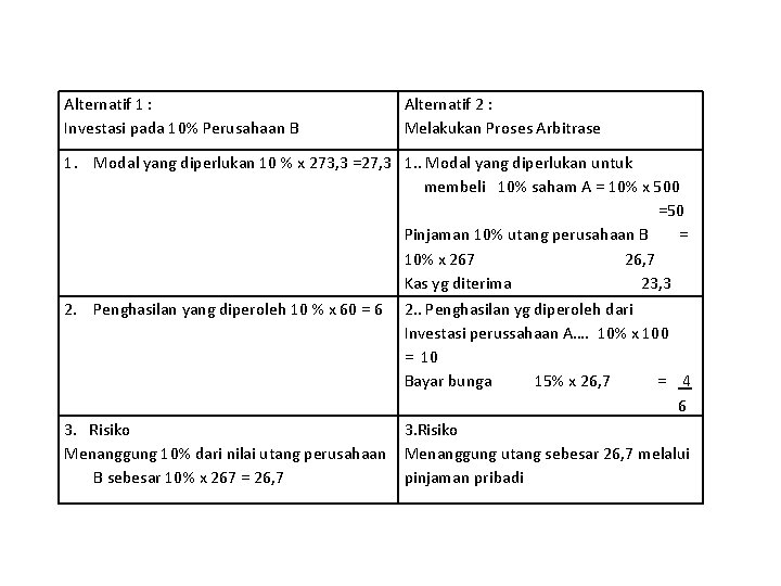 Alternatif 1 : Investasi pada 10% Perusahaan B Alternatif 2 : Melakukan Proses Arbitrase