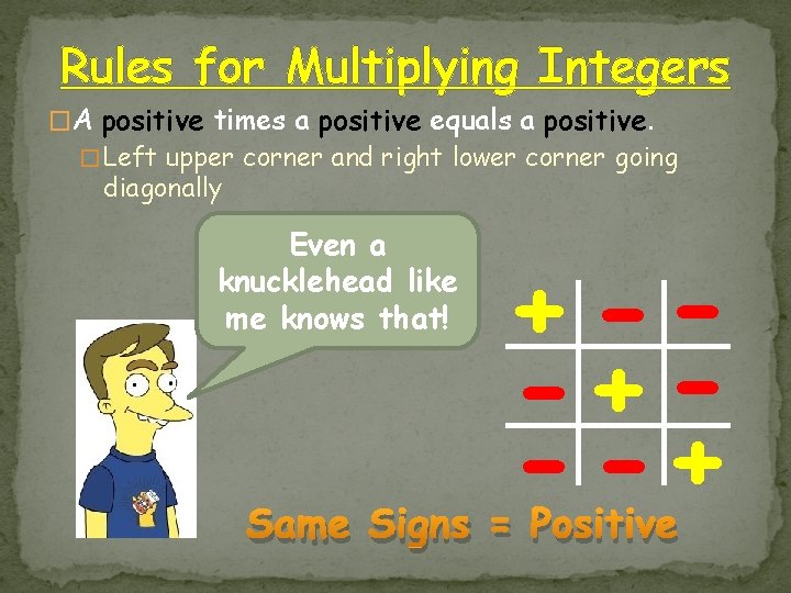 Rules for Multiplying Integers �A positive times a positive equals a positive. � Left Rules for Multiplying Integers �A positive times a positive equals a positive. � Left