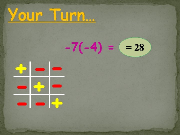 Your Turn… -7(-4) = = 28 + --+ - -+ Your Turn… -7(-4) = = 28 + --+ - -+