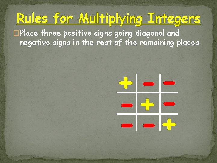 Rules for Multiplying Integers �Place three positive signs going diagonal and negative signs in Rules for Multiplying Integers �Place three positive signs going diagonal and negative signs in