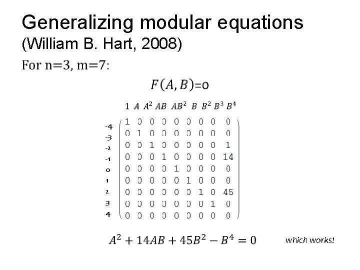 Generalizing modular equations (William B. Hart, 2008) • -4 -3 -2 -1 0 1