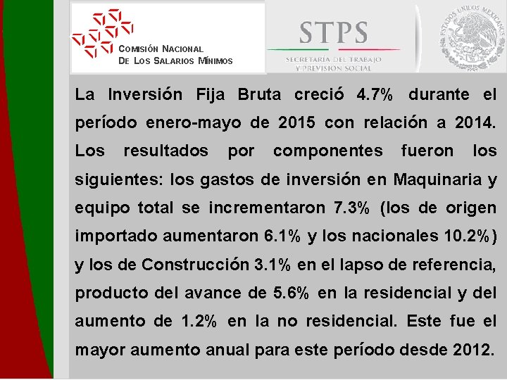 COMISIÓN NACIONAL DE LOS SALARIOS MÍNIMOS La Inversión Fija Bruta creció 4. 7% durante