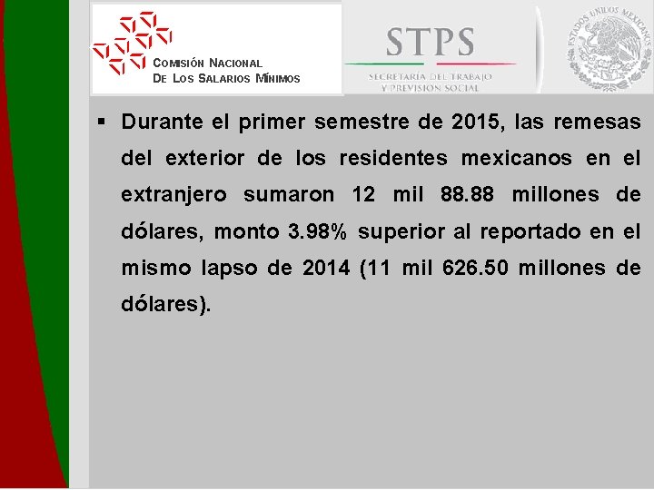 COMISIÓN NACIONAL DE LOS SALARIOS MÍNIMOS § Durante el primer semestre de 2015, las