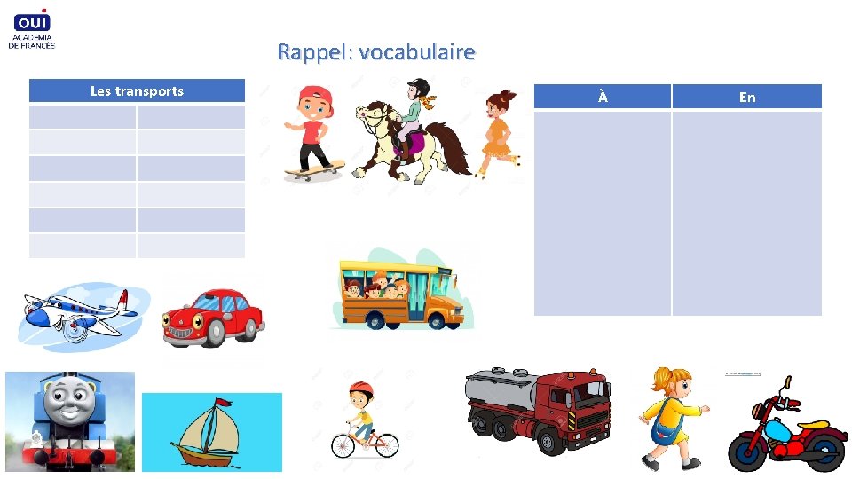 Rappel: vocabulaire Les transports À En 