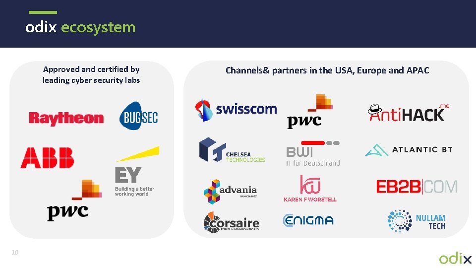 odix ecosystem Approved and certified by leading cyber security labs 10 Channels& partners in